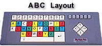 big keys plus - a b c layout